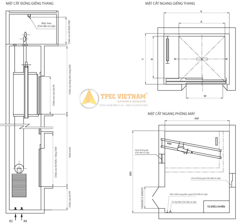 Bản vẽ thiết kế xây dựng thang máy tải hàng