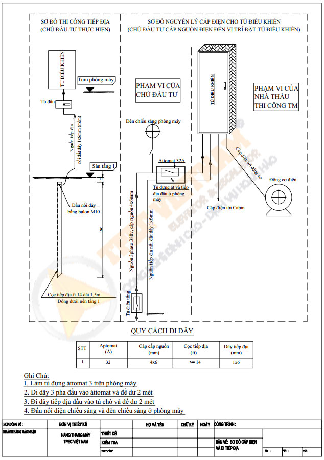 bản vẽ sơ đồi cấp điện 3 phase thang máy