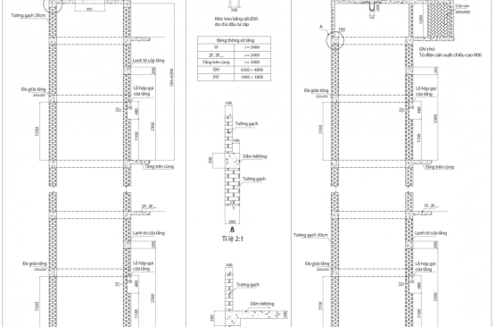 Những thông số kỹ thuật thang máy gia đình cần biết khi lắp đặt