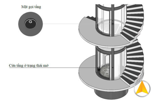 Thang máy tròn vách kính trong suốt Cấu tạo, Ưu điểm và Bảng báo giá