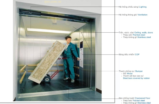 Thang máy tải hàng kèm người có đặc điểm gì?