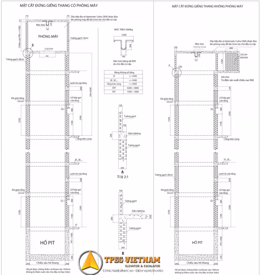 bản vẽ mặt cắt dọc hố thang máy
