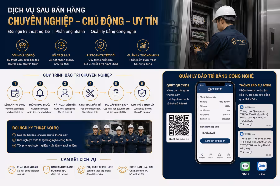 Đưa công nghệ quản lý chất dịch vụ bảo trì