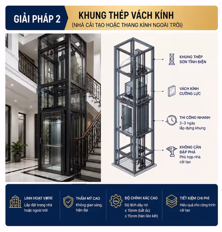 Giải pháp thiết kế hố thang khung thép vách kính