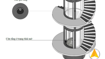 Thiết kế thang máy kính tròn