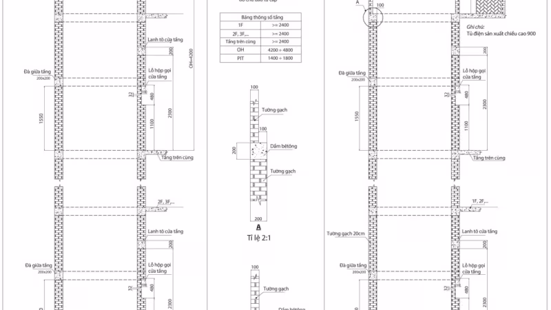 Những thông số kỹ thuật thang máy gia đình cần biết khi lắp đặt